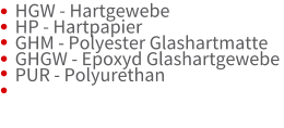 HGW - Hartgewebe  HP - Hartpapier  GHM - Polyester Glashartmatte  GHGW - Epoxyd Glashartgewebe  PUR - Polyurethan